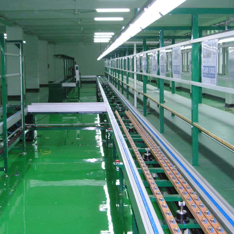 左右循环倍速链线厂家