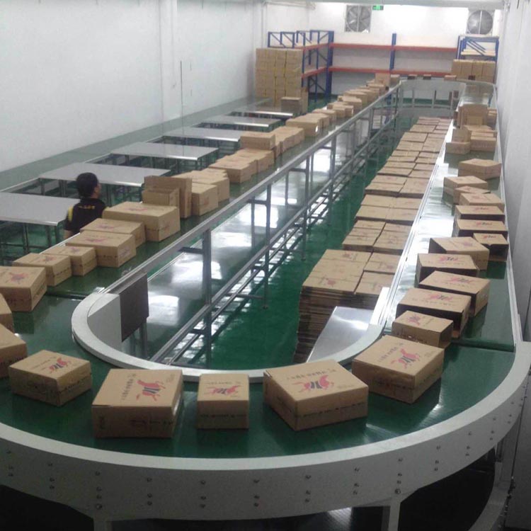 180度皮带式弯道流...