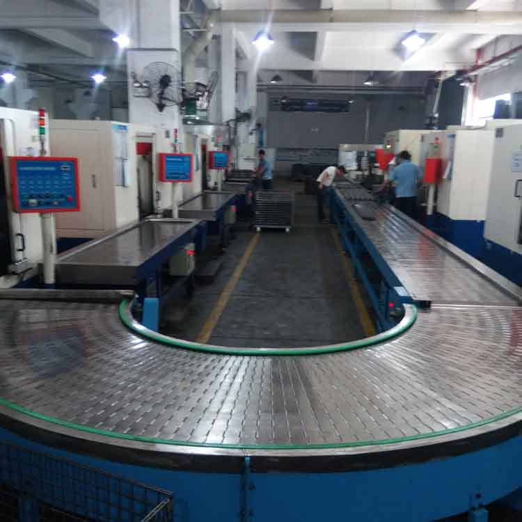 180度铰链式转弯机