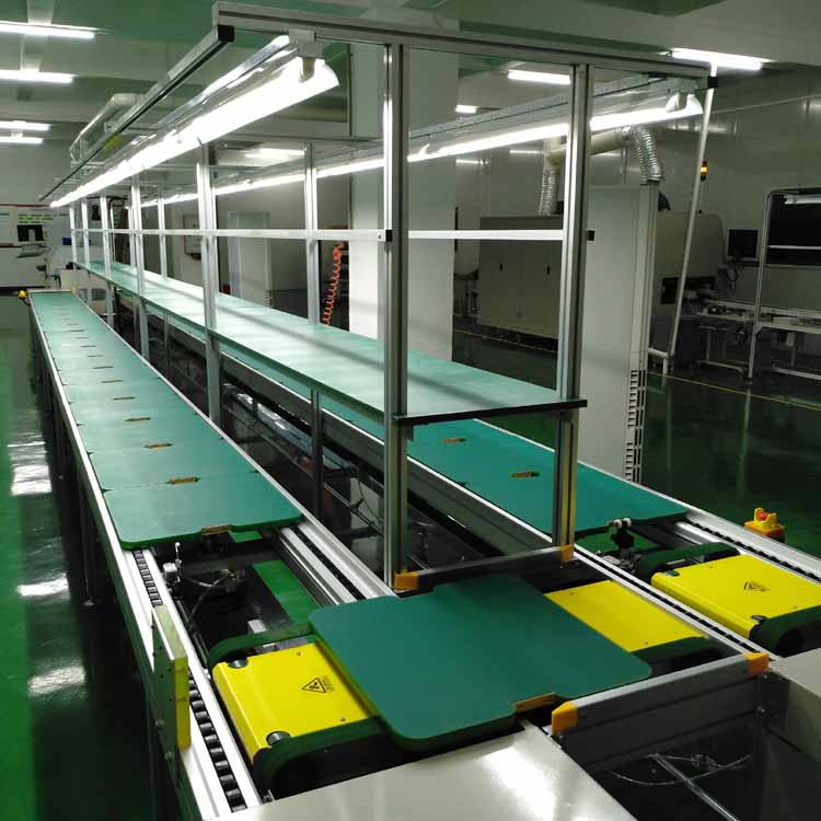 左右循环倍速链线