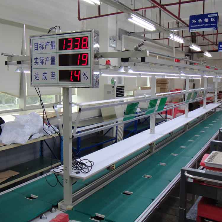 福莱轮组装线销售