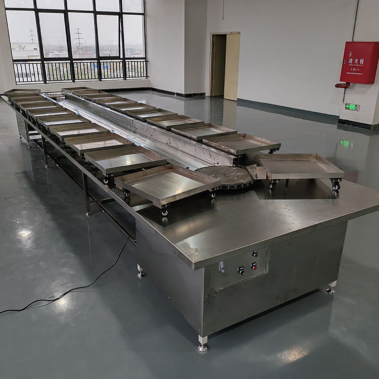 不锈钢链盘流水线 环...